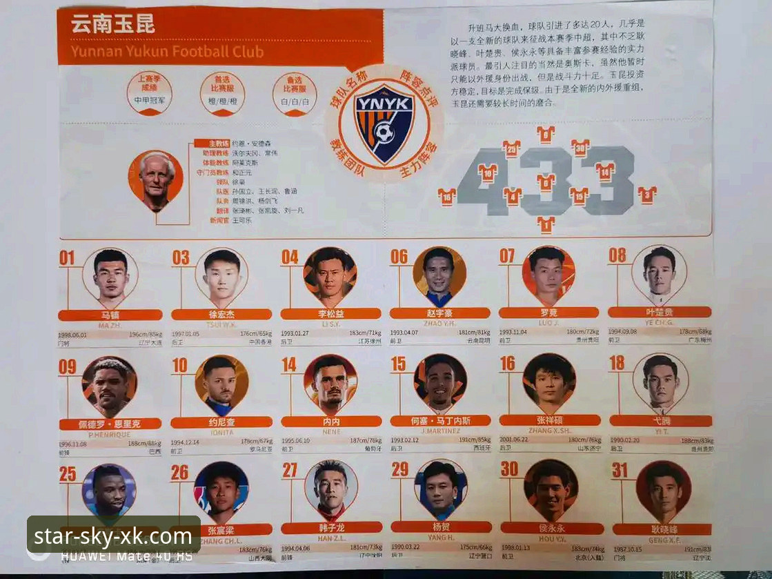中超点球大战实战解析：云南玉昆3-3北京国安复盘说明